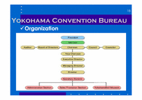 전시컨벤션론  대전컨벤션뷰로와 요코하마컨벤션뷰로 분석-18페이지
