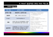 상하이 시정부 및 2010 상하이 엑스포 탐방(성공적인 2012 여수 엑스포 개최를 위하여)-20페이지