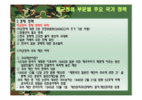한국근대의사회변동  미군정 점령 정책-8페이지