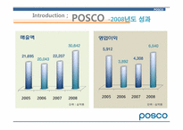 재무관리 포스코(POSCO)기업분석-9페이지