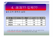 경영학  한국마사회(KRA) 이미지 제고를 위한 방안제시-18페이지