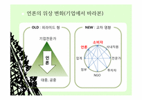 홍보전략  롯데월드 무료입장 사건-9페이지