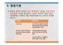 북한의 권력구조와 정권기관-11페이지