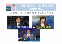 매스컴  천안함 사건에 대한 언론의 비교-6페이지