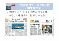 매스컴  천안함 사건에 대한 언론의 비교-8페이지