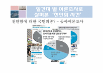 매스컴  천안함 사건에 대한 언론의 비교-17페이지