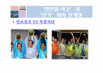 매스컴  천안함 사건에 대한 언론의 비교-18페이지
