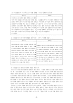 한국고전문학읽기  옥단춘전-5페이지