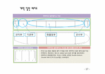 선박기본설계  CSR을 적용한 320K VLCC 선 설계-15페이지