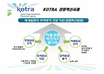 리더십 글로벌CEO의 비전과 전략-KOTRA 조환익사장-8페이지