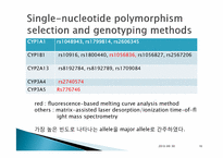 생화학 논문분석 CYP450 SNP와 early-onset lung cancer의 관계-성별에 따른 차이-16페이지