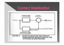 환경공학  활성슬러지(Conventional Activated Sludge System) 공정(영문)-15페이지