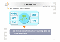 의료산업의변화속 병원의 경영혁신 마케팅전략-11페이지