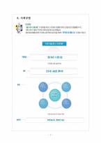 KOGAS 한국가스공사 마케팅전략의 문제점과 해결방안 보고서-7페이지