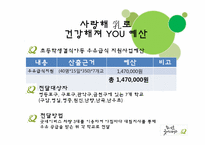 서울우유의 기업이미지 마케팅(굿네이버스를 중심으로)-8페이지