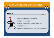 정보시스템  잉크테크의 기업 정보화(ERP도입 사례)-9페이지