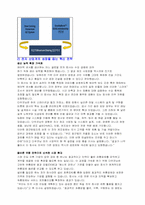 글로벌경영  한국 다우코닝 성공사례-14페이지
