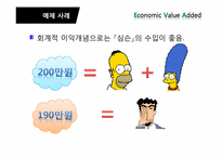 경제적부가가치 EVA(Economic Value added) 경영의 전략  사례-8페이지