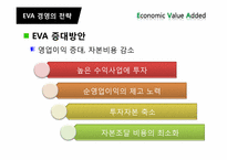 경제적부가가치 EVA(Economic Value added) 경영의 전략  사례-13페이지