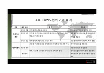 경영정보  KT EDW도입과 발전방향-15페이지
