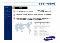 국제경영  글로벌기업 삼성 성공요인-14페이지