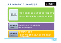 LG생활건강 ZENITH 화장품 중국진출전략-11페이지