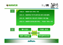경영학  네이버(Naver)마케팅 전략-5페이지