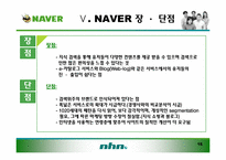 경영학  네이버(Naver)마케팅 전략-15페이지