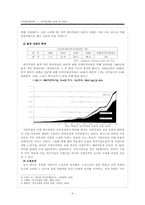 한국 경제의 성장 및 지속가능한 개발-9페이지
