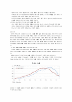 한국경제  한국 부동산 버블-8페이지