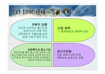 한국경제발전사  시대별 한국경제-15페이지