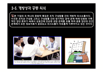 한국 미국 일본 기업의 조직문화-16페이지