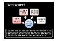 한국 미국 일본 기업의 조직문화-18페이지