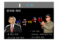 정치학개론  북한의 핵도발과 미국의 대북체제-5페이지