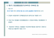 한국근대의이슈  친일파의 유형과 청산-15페이지
