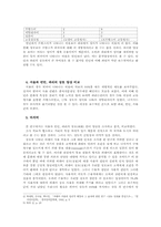 서울과 런던  파리의 상호(商號) 언어 비교-7페이지