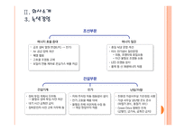 삼성중공업기업분석  삼성중공업 마케팅전략의 문제점과 해결방안 PPT자료-7페이지