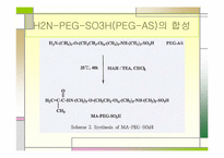 화학공학설계  PEG를 함유한 PHEMA Hydrogel제조-14페이지