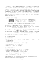 한국사회 자활사업 정책 분석 -G&T 정책선택차원을 중심으로-10페이지