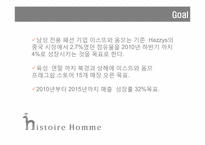 마케팅  Histoire Homme In 중국시장 진출 전략-9페이지