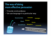 인적자원관리  The Necessary Art of Persuasion(영문)-19페이지