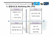 경영학  현대카드의 마케팅 전략 - 신한카드와의 비교 중심으로-9페이지