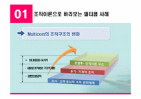 경영전략  멀티콤 Multicom 사례연구-3페이지