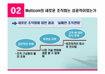 경영전략  멀티콤 Multicom 사례연구-6페이지