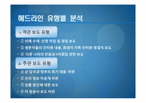 저널리즘  한겨레신문의 천안함 사태 관련 보도 분석-천안함 사건 프레이밍-4페이지