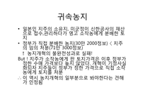 한국 근현대사  남한 토지개혁-16페이지