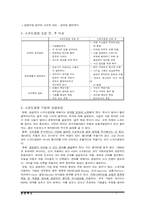 경영혁신  핵심역량  지식경영  스피드 경영-7페이지