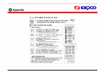 관리회계  한국전력공사 KEPCO 경영성과 평가를 위한 균형성과표(BSC)(영문)-20페이지
