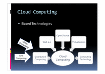 경영학 MIS  아마존닷컴 Amazon.com의 클라우드 컴퓨팅 Cloud Computing-16페이지