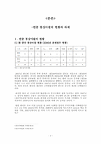 무역정책론  한국과 중국의 통상관계(무역마찰을 중심으로)-9페이지